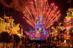 Feuerwerk am Cinderella Castle