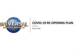 Universal Orlando Covid-19 Re-Opening Plan