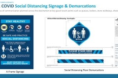 Hinweisschilder zum Social Distancing