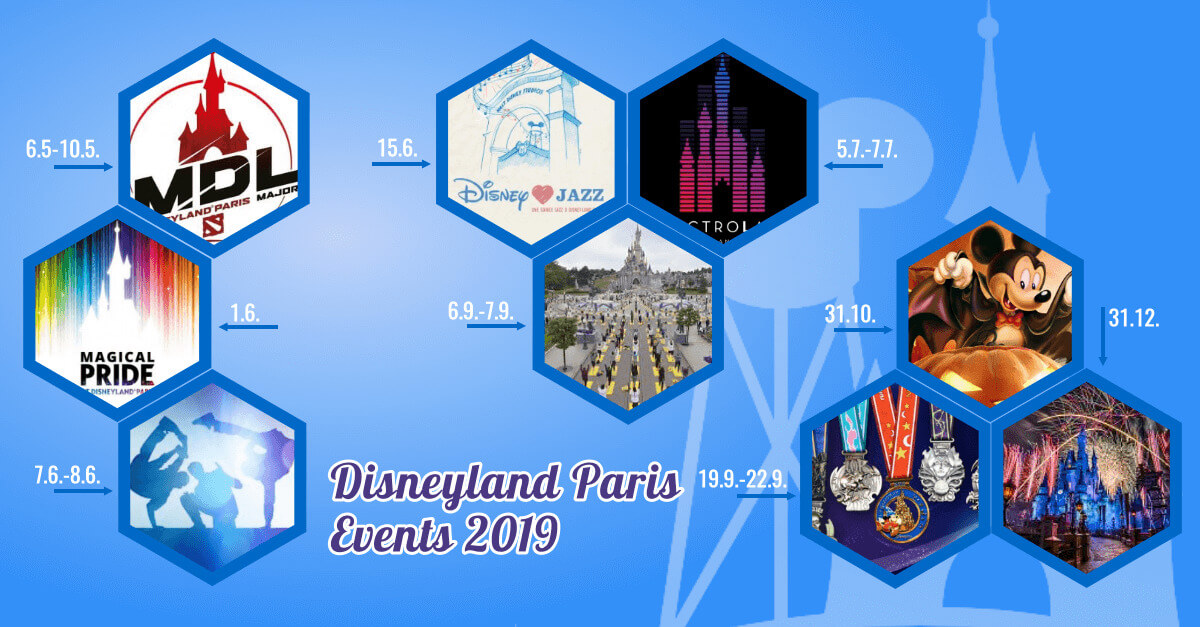 Kollage mit Fotos zu den verschiedenen Events, die im Laufe des Jahres 2019 in Disneyland Paris stattfinden