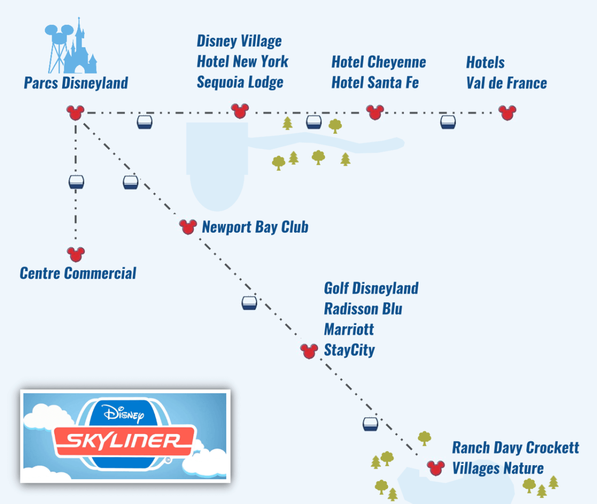 Übersicht über das Streckennetz des Disneyland Paris Skyliners